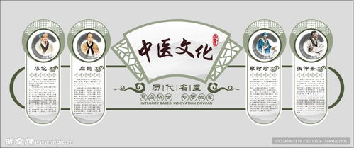 中醫(yī)文化墻設(shè)計(jì)圖 傳承與創(chuàng)新的視覺(jué)藝術(shù)